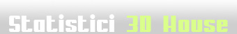 Statistici 3D House